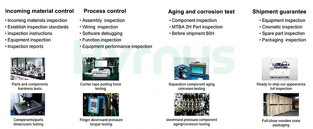 Turret Sorting Machine Quality Control Turret Sorting Machine Quality Control
