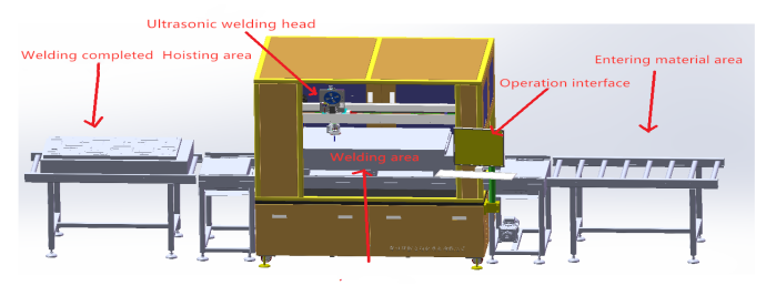 ultrasonic wire bonding machine ultrasonic wire bonding machine