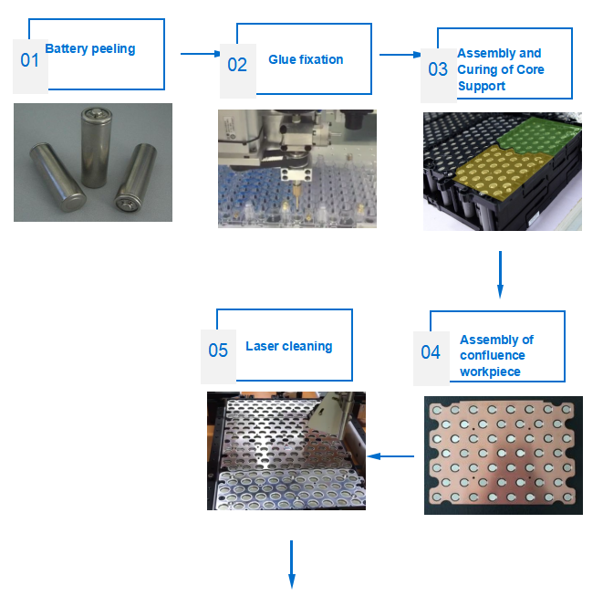 ball bonder machine ball bonder machine