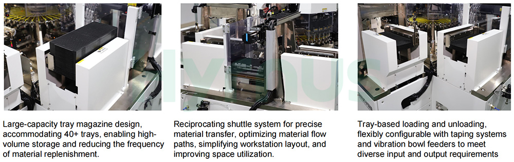 Tray Transfer Turret Sorting Machine Tray Transfer Turret Sorting Machine