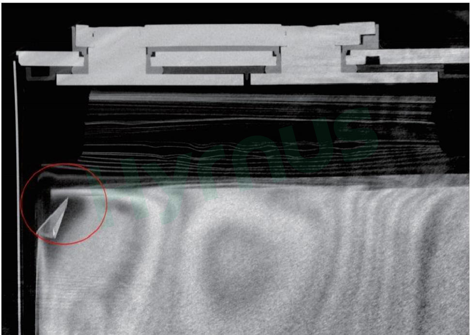 Electrode Folding/Overhang Electrode Folding/Overhang